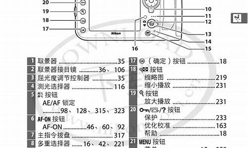 尼康d800说明书_尼康d800说明书图