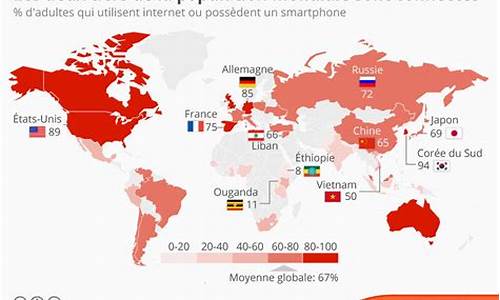 population_populatio