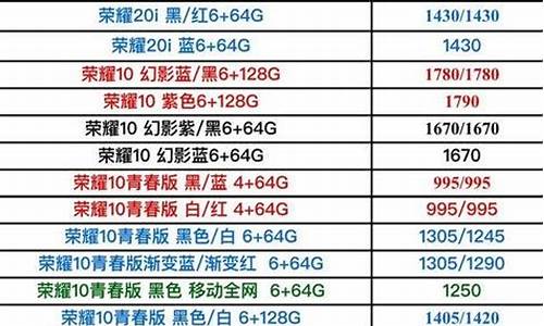 手机派手机报价_手机派手机报价单