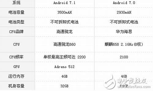 华为v9参数_华为v9价格及参数